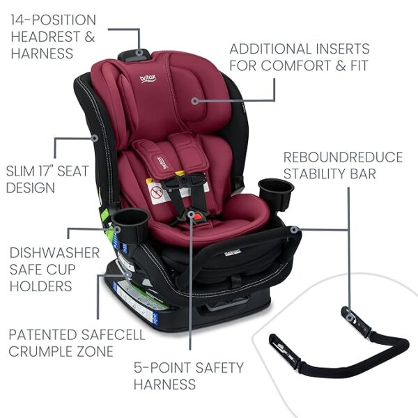 Britax Poplar S Convertible Car Seat, 2-in-1 Car Seat with Slim 17-Inch Design, ClickTight Technology, Ruby Onyx - Image 4