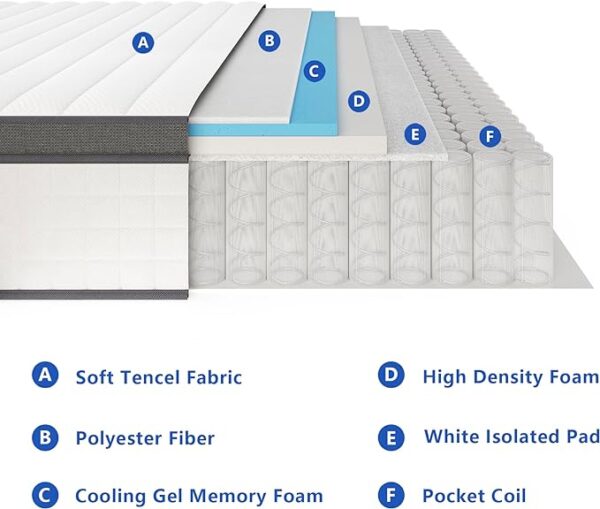 Queen Mattresses,10 Inch Queen Mattress in a Box,Memory Foam Hybrid Queen Size Mattress,Breathable Comfort Soft Mattress Pressure Relief. - Image 3