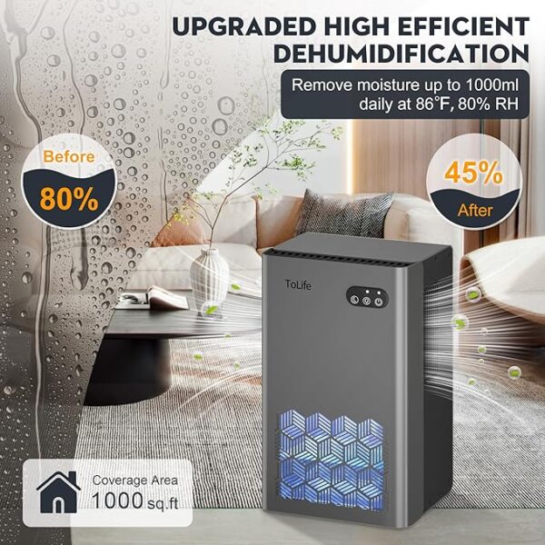 ToLife Dehumidifier, 95 OZ Water Tank, 1000 sq.ft Dehumidifiers for Home Bedroom Basement Bathroom with Auto Shut Off, 7 Colors LED Light,Grey - Image 3
