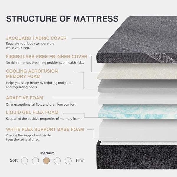 Queen Mattress 14 Inch Charcoal Memory Foam Mattress in a Box, CertiPUR-US Certified, Fiberglass Free, Gel Double Mattress, Made in USA, 80" × 60" × 14", Medium - Image 2