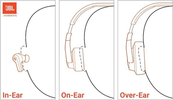 JBL Tune 720BT - Wireless Over-Ear Headphones with JBL Pure Bass Sound, Bluetooth 5.3, Up to 76H Battery Life and Speed Charge, Lightweight, Comfortable and Foldable Design (Blue) - Image 2