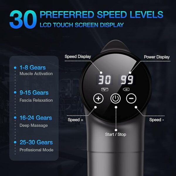 Massage Gun Deep Tissue, Handheld Electric Muscle Massager, High Intensity Percussion Massage Device for Pain Relief with 9 Attachments & 30 Speed(Grey) - Image 5
