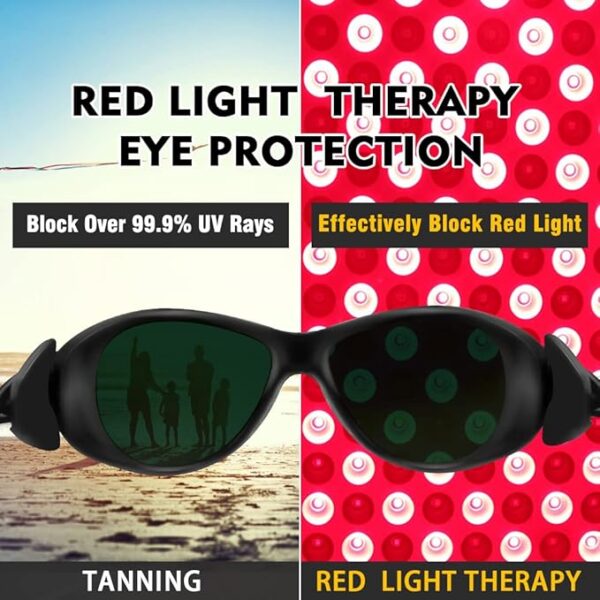 Red Light Therapy Glasses, Eyes Protection for Tanning Goggles, IPL Laser Safety Glasses 200-2000nm, Eye Protection for Red Light Therapy. - Image 6