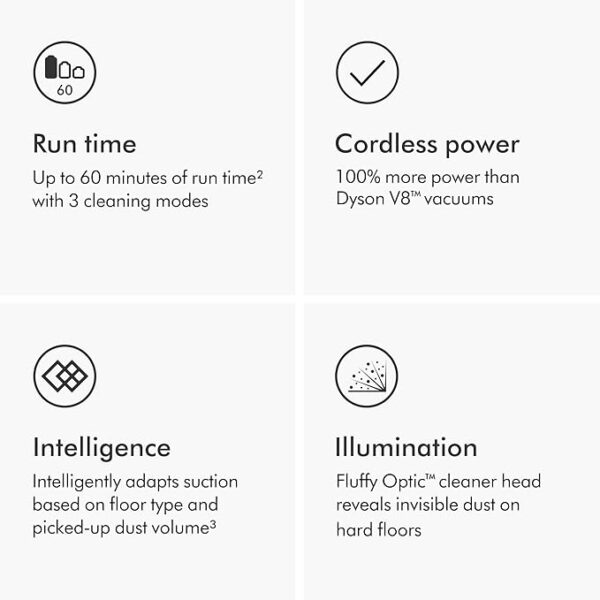 Dyson V15 Detect Plus Cordless Vacuum, Yellow/Nickel - Image 2