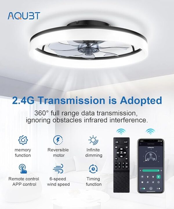 Ceiling Fans with Lights and Remote, 20" Modern Low Profile Ceiling Fan with Light, Stepless Color Temperature Change and 6 Speeds for Bedroom, Kids Room and Living Room (Black) - Image 5