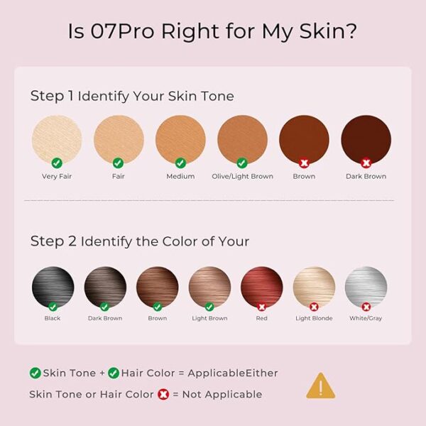Laser Hair Removal for Women & Men, 45°F Ice-Cooling Contact, Safe & Virtually Painless Alternative to Salon IPL Hair Removal Device, Long-Lasting Hair Removal from Home, with Razor & Glasses - Image 6