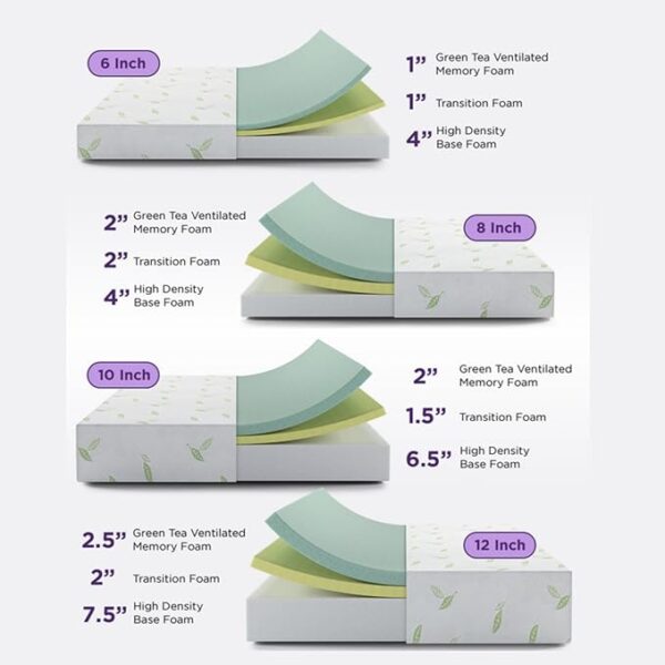 NapQueen Queen Size Mattress, 8 Inch Anula Green Tea Infused Memory Foam Mattress, Queen Size Mattress Bed in a Box, CertiPUR-US Certified Mattress - Image 7