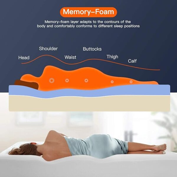 FDW 8 inch Twin Mattress Gel Memory Foam Mattress for Cool Sleep & Pressure Relief, Medium Firm Mattresses CertiPUR-US Certified/Bed-in-a-Box/Pressure Relieving (8 in, Twin) - Image 3