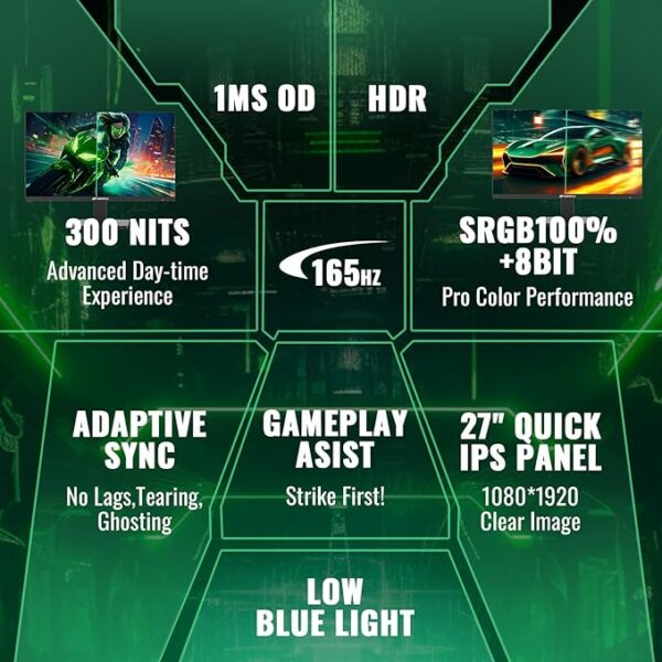 SANSUI Gaming Monitor 27 inch 165Hz 1ms PC Gaming Computer Monitor -FHD 1080P丨AMD FreeSync丨2 x HDMI 2.0丨1 x Display Port 1.4丨IPS丨Blacklevel Adjust丨VESA Compatible,Black (ES-G27F2) - Image 6