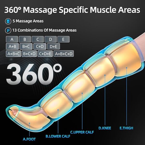 Leg Compression Massager with Heat, Cordless Recovery System for Improved Circulation and Fast Recovery, Professional Foot and Leg Massage Boots with 5 Massage Areaes, 8 Intensities(Two Legs)-Large - Image 2