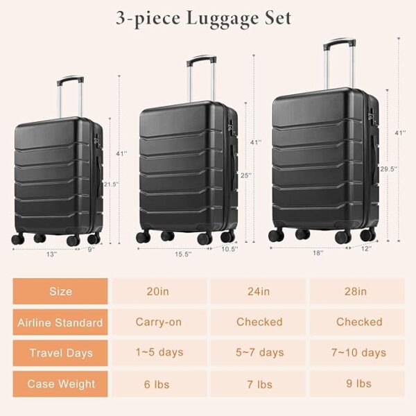 Sweetcrispy 3-Piece Luggage Sets, Hard Shell ABS Suitcases with Double Spinner Wheels, Lightweight Expandable Rolling Travel Suit Case with TSA Lock - Image 3