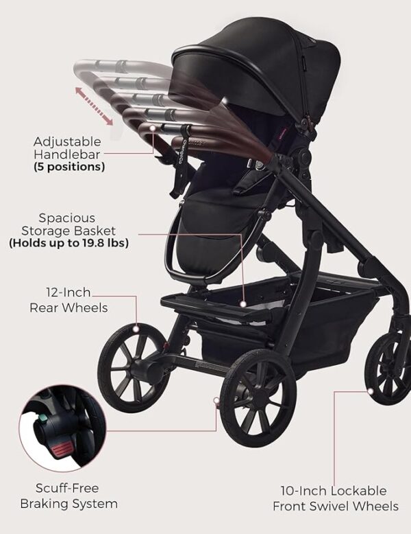 Momcozy ChangeGo Baby Stroller, Convertible Single-to-Double-to-Wagon Stroller with 23 Configurations, Bassinet and Seat Included, Large PU Wheels, All-Wheel Suspension ＆ Extendable UPF50+ Canopy - Image 6
