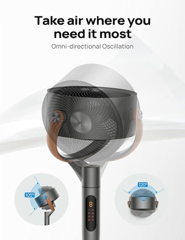 Dreo Fan For Bedroom, Standing Fan for Home, 120°+105° Smart Oscillating Pedestal Fans with Wi-Fi/Voice Control, 100ft Quiet Circulator Fan, DC Motor, 6 Modes, 8 Speeds, 37-43'' Adjustable Height - Image 2