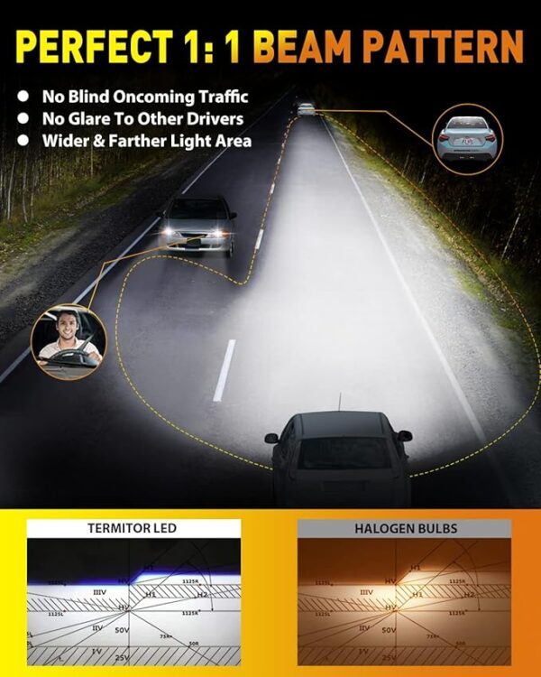H4/9003/HB2 LED Bulbs Hi/Low Beam, 30000LM 800% Super Brighter, 1:1 Halogen Size, 6500K Cool White, 60000Hrs Long Service Life with Cooling Fan, Plug and Play, Pack of 2 - Image 2