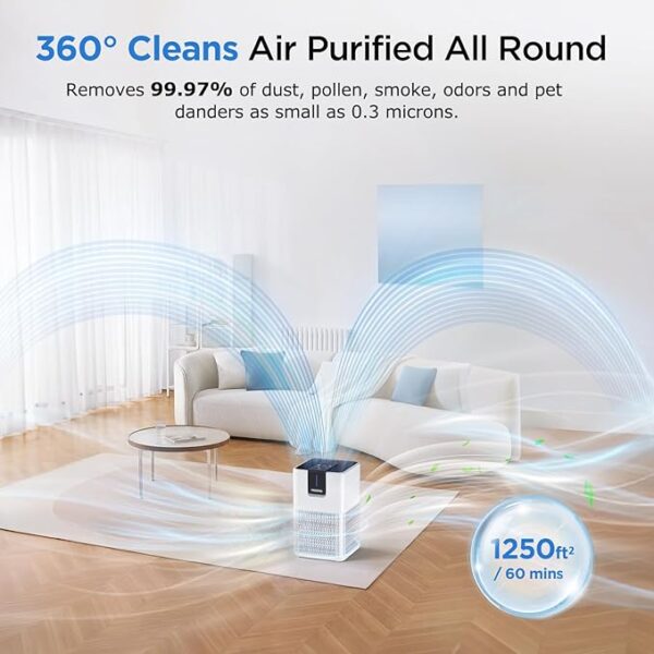 Air Purifiers for Home Large Room Up to 1250 Ft², MOOKA H13 HEPA Air Purifier for Pets Dust Odor Smoke, Aromatherapy Function, Air Cleaner with 15dB Quiet Sleep Mode for Bedroom Office Living Room - Image 2