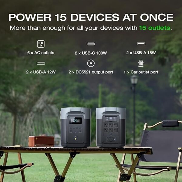 EF ECOFLOW Portable Power Station DELTA 2 Max, 2400W LFP Solar Generator, Full Charge in 1 Hr, 2048Wh Solar Powered Generator for Home Backup(Solar Panel Optional) - Image 4