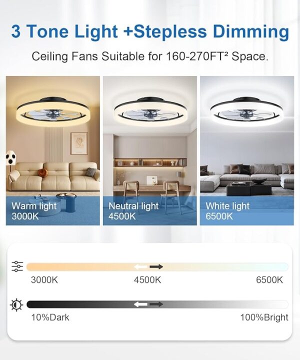 Ceiling Fans with Lights and Remote, 20" Modern Low Profile Ceiling Fan with Light, Stepless Color Temperature Change and 6 Speeds for Bedroom, Kids Room and Living Room (Black) - Image 2