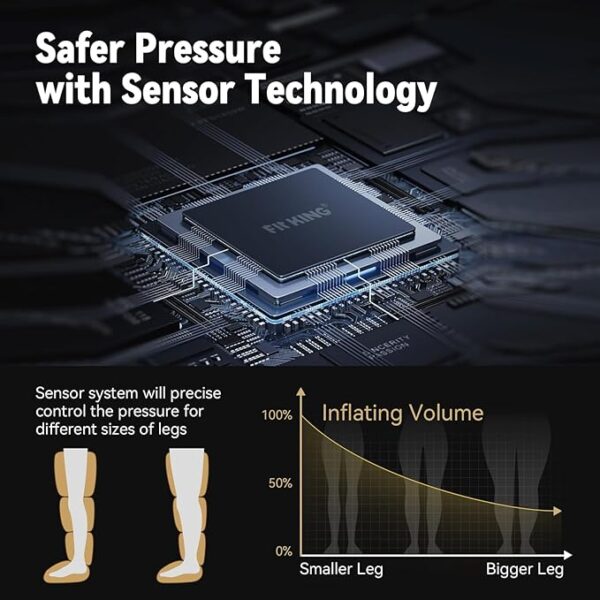FIT KING Air Compression Recovery System,Dynamic Compression Massage Boots for Circulation Improvement and Fast Recovery,Sequential Compression Device for Athletes,FSA HSA Approved (Medium) - Image 4