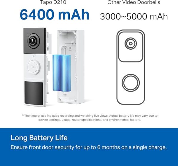 TP-Link Tapo Smart Video Doorbell Camera Wireless with Chime, 2K with Full Color Night Vison & Spotlights, No Monthly Fee, Ring Call, 160° Ultra-Wide View, Free AI Detection, Local Storage (D210) - Image 4