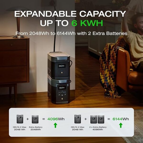 EF ECOFLOW Portable Power Station DELTA 2 Max, 2400W LFP Solar Generator, Full Charge in 1 Hr, 2048Wh Solar Powered Generator for Home Backup(Solar Panel Optional) - Image 5