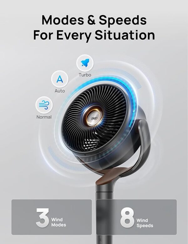 Dreo Fan for Bedroom, 120° Oscillating Standing Fans, Quiet Floor Fan with DC Motor, 85ft Pedestal Fans for Room, 8 Speeds, 3 modes, 20dB, 120° Manual Vertical, 35-40" Adjustable Height, 8H Timer - Image 6