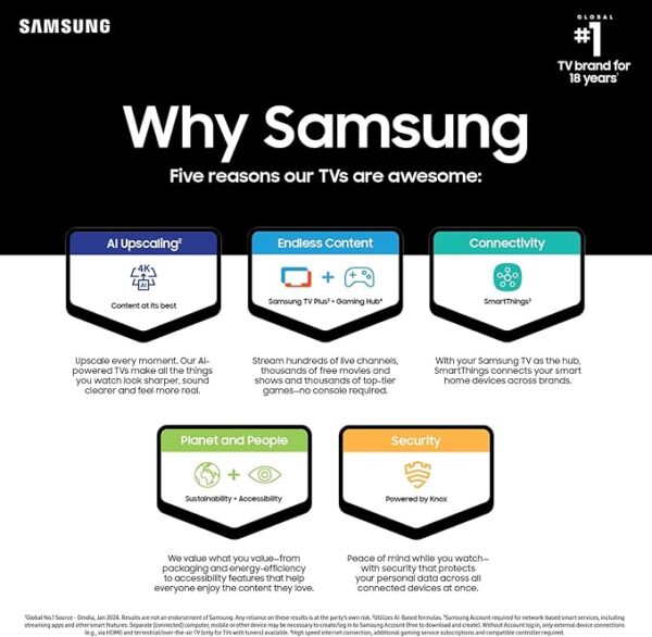 SAMSUNG 75-Inch Class QLED 4K Q80D Series Quantum HDR+ Smart TV w/Dolby Atmos, Object Tracking Sound Lite, Direct Full Array, Motion Xcelerator, Alexa Built-in - Image 3
