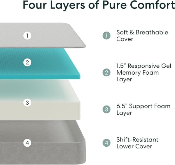 Siena 8” Twin Mattress - Gel Memory Foam - Medium Firm - 180 Night Trial - Premium Pressure-Relieving Layers - 10 Year Manufacturer Warranty - CertiPUR-US® Certified - Image 4