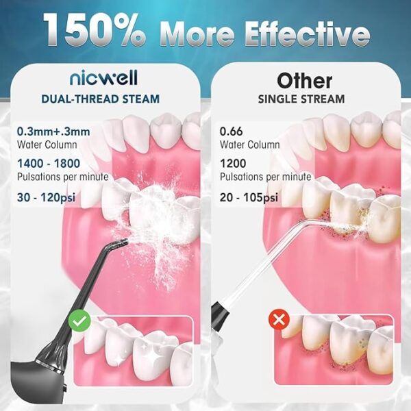 Nicwell Water Dental Flosser Teeth Pick - Cordless Portable 4 Modes Rechargeable Flossers Oral Irrigator IPX7 Waterproof Travel Gum Floss Cleaner Deep Cleaning Flossing Picks for Home Daily Shower - Image 5