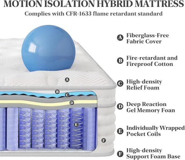 Queen Mattress, 14-Inch Luxury Hybrid Mattress, Fiberglass-Free Mattress in a Box with Gel-infused Memory Foam, Individual Pocket Spring for Motion Isolation-Edge Support,CertiPUR-US,10-Year Warranty - Image 2