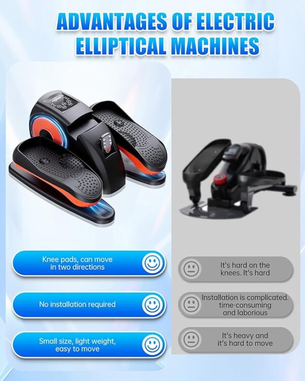Under Desk Elliptical Machine, Electric Ellipse Leg Exerciser as Seen on Tv for Seniors with 12 Adjustable, Quiet Portable Elliptical Machine, Seated Pedal Exerciser with Remote Control - Image 2