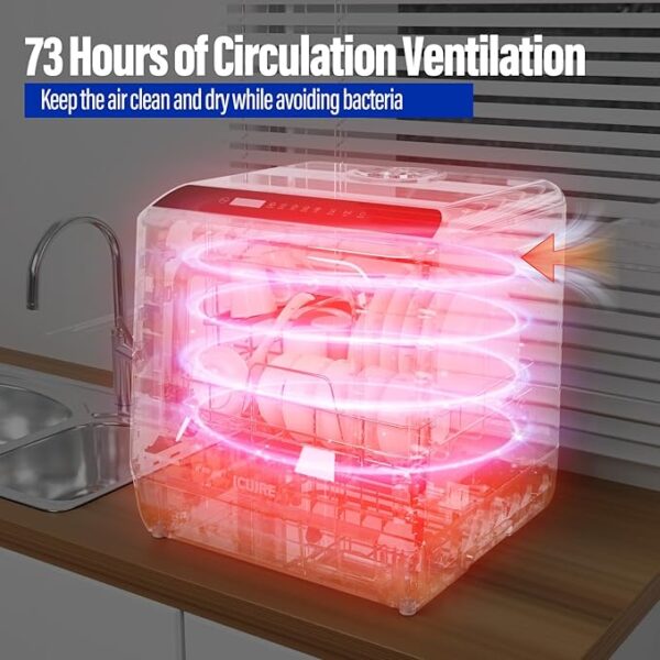ICUIRE Portable Dishwasher, Countertop Dishwasher with 5L Built-in Water Tank & Inlet Hose, Mini Machine with 6 Programs, 360°Dual Spray, No Hookup Needed, Apartment/Dormitory/Motorhome - Image 3