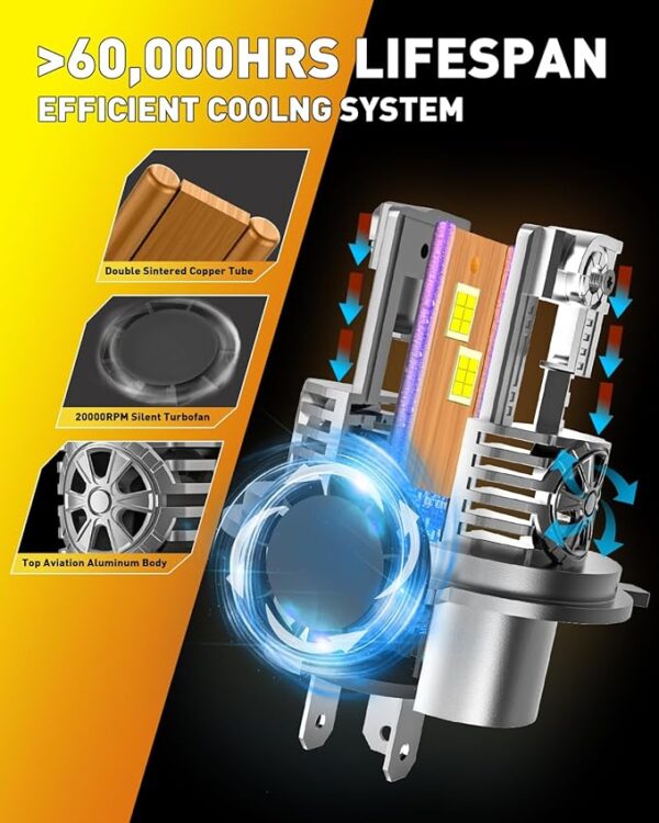 H4/9003/HB2 LED Bulbs Hi/Low Beam, 30000LM 800% Super Brighter, 1:1 Halogen Size, 6500K Cool White, 60000Hrs Long Service Life with Cooling Fan, Plug and Play, Pack of 2 - Image 4