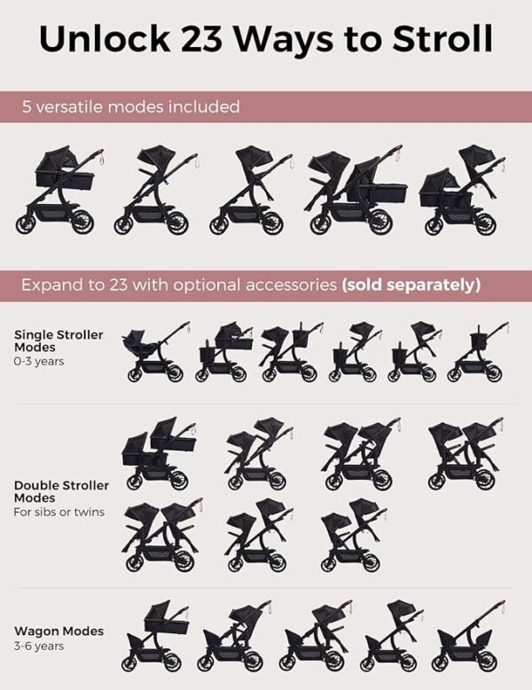 Momcozy ChangeGo Baby Stroller, Convertible Single-to-Double-to-Wagon Stroller with 23 Configurations, Bassinet and Seat Included, Large PU Wheels, All-Wheel Suspension ＆ Extendable UPF50+ Canopy - Image 5