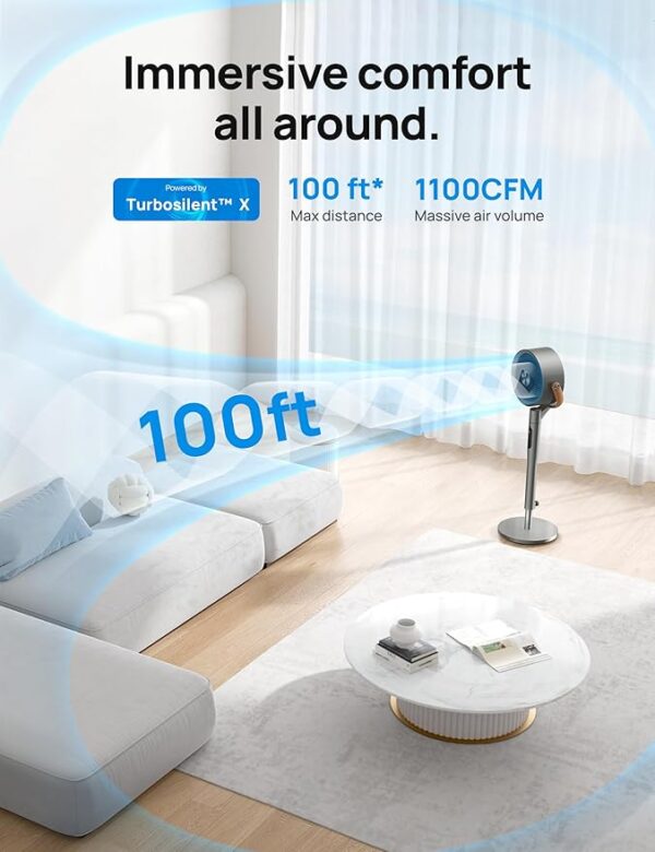 Dreo Fan For Bedroom, Standing Fan for Home, 120°+105° Smart Oscillating Pedestal Fans with Wi-Fi/Voice Control, 100ft Quiet Circulator Fan, DC Motor, 6 Modes, 8 Speeds, 37-43'' Adjustable Height - Image 3