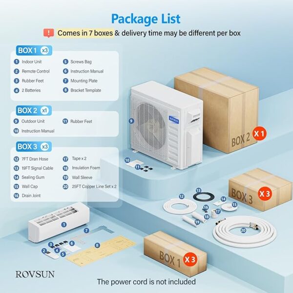 ROVSUN 27000 BTU Tri Zone WIFI Mini Split AC/Heating System, 19 SEER2 3 Zone 9000 + 9000 + 12000 BTU Ductless Split Air Conditioner with Pre-Charged Condenser, Heat Pump & 25Ft Line Set, 208-230V - Image 3