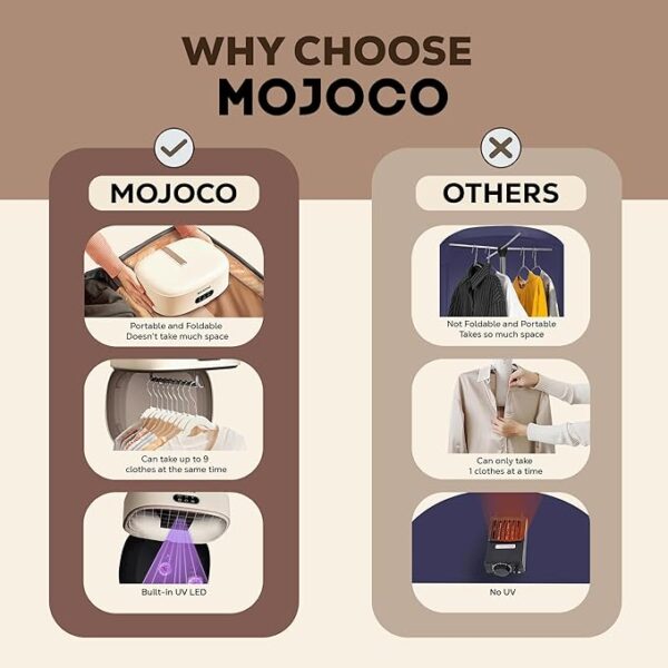 Mojoco Portable Clothes Dryer - Portable Dryer for Apartment, RV, Travel - Premium Mini Dryer Machine for Light Clothes, Underwear, Baby Clothes - Quick and Easy to Use Small/Compact Dryer Machine - Image 6