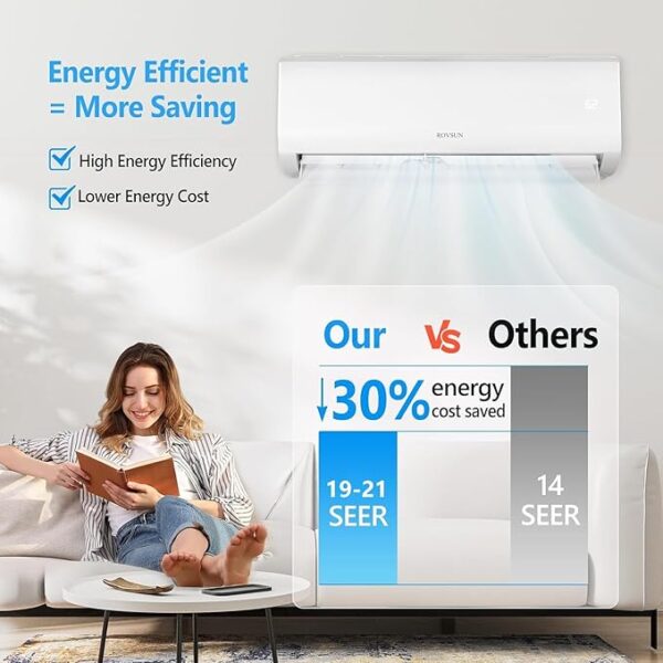 ROVSUN 27000 BTU Tri Zone WIFI Mini Split AC/Heating System, 19 SEER2 3 Zone 9000 + 9000 + 12000 BTU Ductless Split Air Conditioner with Pre-Charged Condenser, Heat Pump & 25Ft Line Set, 208-230V - Image 6