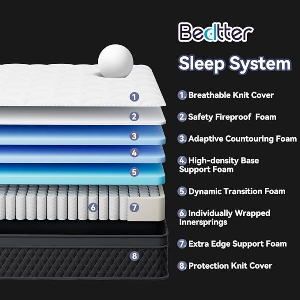 Queen Mattress, 10 Inch Hybrid Memory Foam Mattress in a Box, Individually Wrapped Pocket Coils Mattress for Isolate Motion ,Pressure Relief, CertiPUR-US Certified, Fiberglass Free & Support Comfort - Image 4