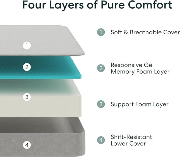 Siena 8” Twin Mattress - Gel Memory Foam - Medium Firm - 180 Night Trial - Premium Pressure-Relieving Layers - 10 Year Manufacturer Warranty - CertiPUR-US® Certified - Image 5
