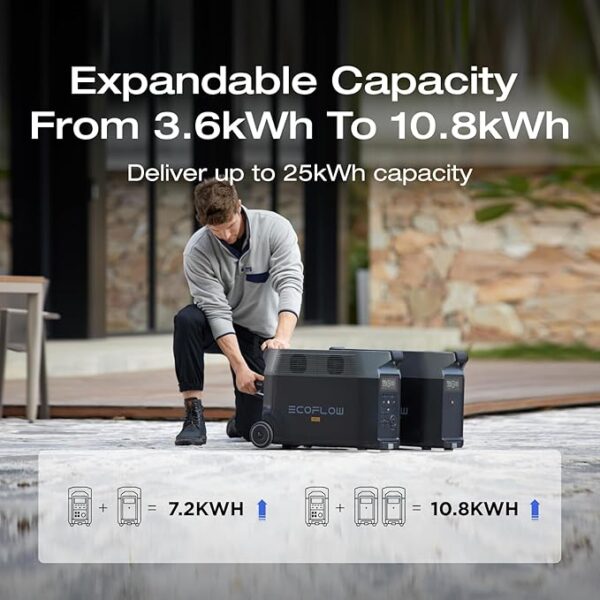 EF ECOFLOW Portable Power Station 3600Wh DELTA Pro, 120V AC Outlets x 5, 3600W, 2.7H Fast Charge, Lifepo4 Power Station, Solar Generator for Home Use, Power Outage, Camping, RV, Emergencies - Image 3