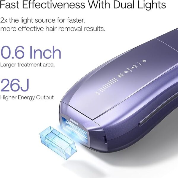 Ulike Laser Hair Removal, Air 10 IPL Hair Removal for Women and Men, 65°F Ice-Cooling Contact, Dual Lights, Skin Sensor & SHR Mode* for Nearly Painless, Effective & Long-Lasting Hair Removal from Home - Image 3