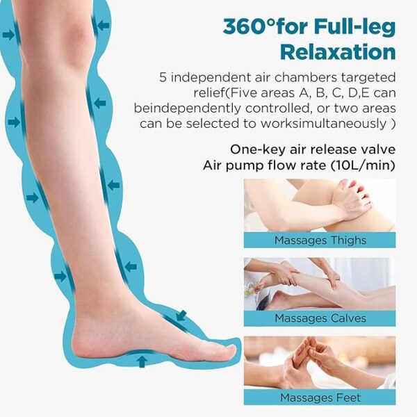 FSA HSA Eligible Foot and Leg Massager,Cordless Air Compression Recovery System for Blood Circulation and Pain Relief,Sequential Compression Device for Athletes - Image 6