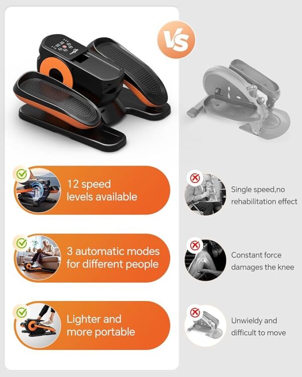 Under Desk Elliptical Machine, Ellipse Leg Exerciser as Seen on Tv for Seniors Adults with 12 Adjustable Speed, Quiet & Portable Seated Pedal Exerciser with Remote Control & Non-Slip Foot Straps - Image 4