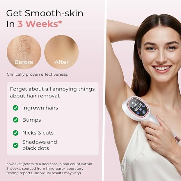 Laser Hair Removal for Women & Men, 45°F Ice-Cooling Contact, Safe & Virtually Painless Alternative to Salon IPL Hair Removal Device, Long-Lasting Hair Removal from Home, with Razor & Glasses - Image 3
