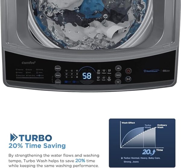 COMFEE’ Washing Machine 2.4 Cu.ft LED Portable Washing Machine and Washer Lavadora Portátil Compact Laundry, 8 Models, Environmentally Friendly, Child Lock for RV, Dorm, Apartment Magnetic Gray - Image 6