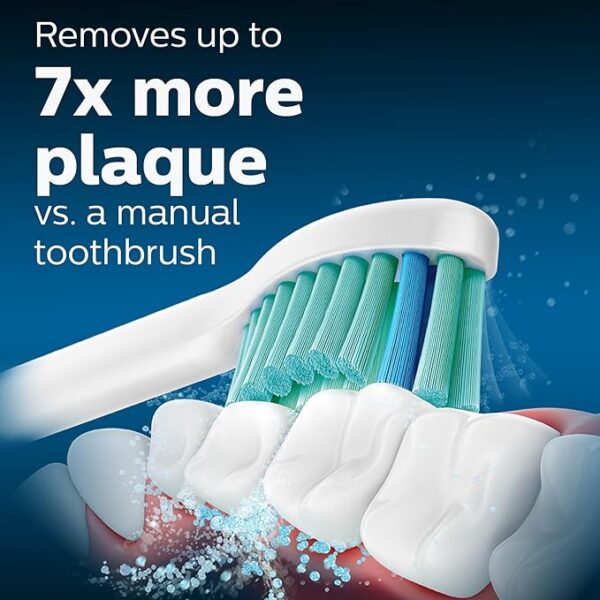 Philips Sonicare Optimal Plaque Control Replacement Toothbrush Heads, HX9024/65, BrushSync™ Technology, White 4-pk - Image 3