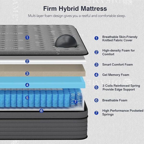 DIFAME Full Size Mattress, 12 Inch Gel Memory Foam Hybrid Firm Full Bed Mattress in a Box, Pressure & Back Pain Relief, Individually Pocket Spring, Edge Support, 100-Night Trial, CertiPUR-US - Image 4