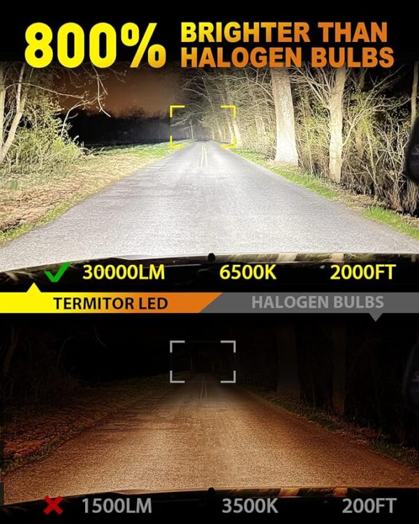 H4/9003/HB2 LED Bulbs Hi/Low Beam, 30000LM 800% Super Brighter, 1:1 Halogen Size, 6500K Cool White, 60000Hrs Long Service Life with Cooling Fan, Plug and Play, Pack of 2 - Image 6