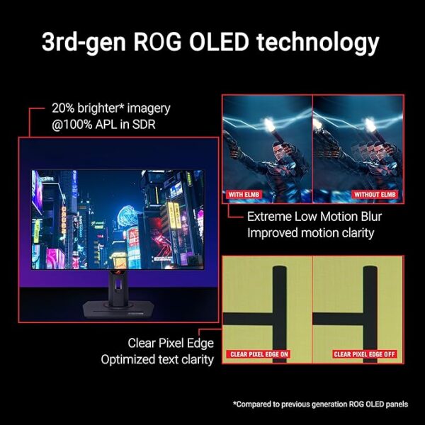 ASUS ROG Strix 27” 1440P OLED Gaming Monitor (XG27AQDMG) - QHD, Glossy OLED, 240Hz, 0.03ms, Custom Heatsink, Anti-Flicker,Uniform Brightness, G-SYNC Compatible, 99% DCI-P3, DisplayWidget, - Image 4
