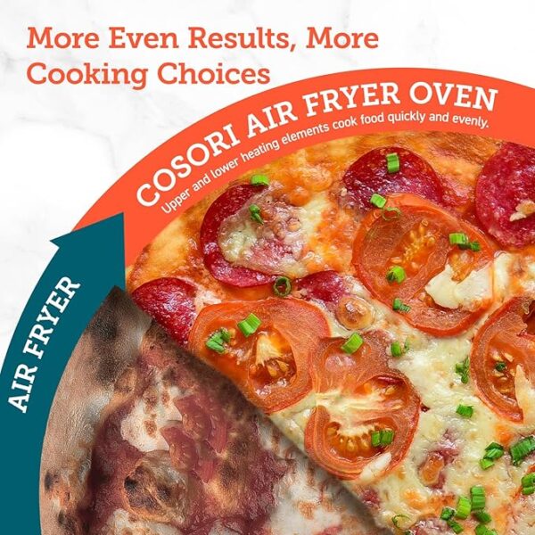 COSORI Smart 12-in-1 Air Fryer Toaster Oven Combo, Airfryer Convection Oven Countertop, Bake, Roast, Reheat, Broiler, Dehydrate, 75 Recipes & 3 Accessories, 26QT, Silver-Stainless Steel - Image 5